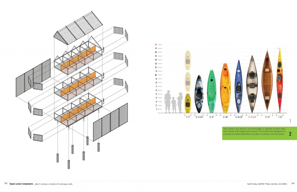 National Water Trail Kayak Lockers – MAde Studio