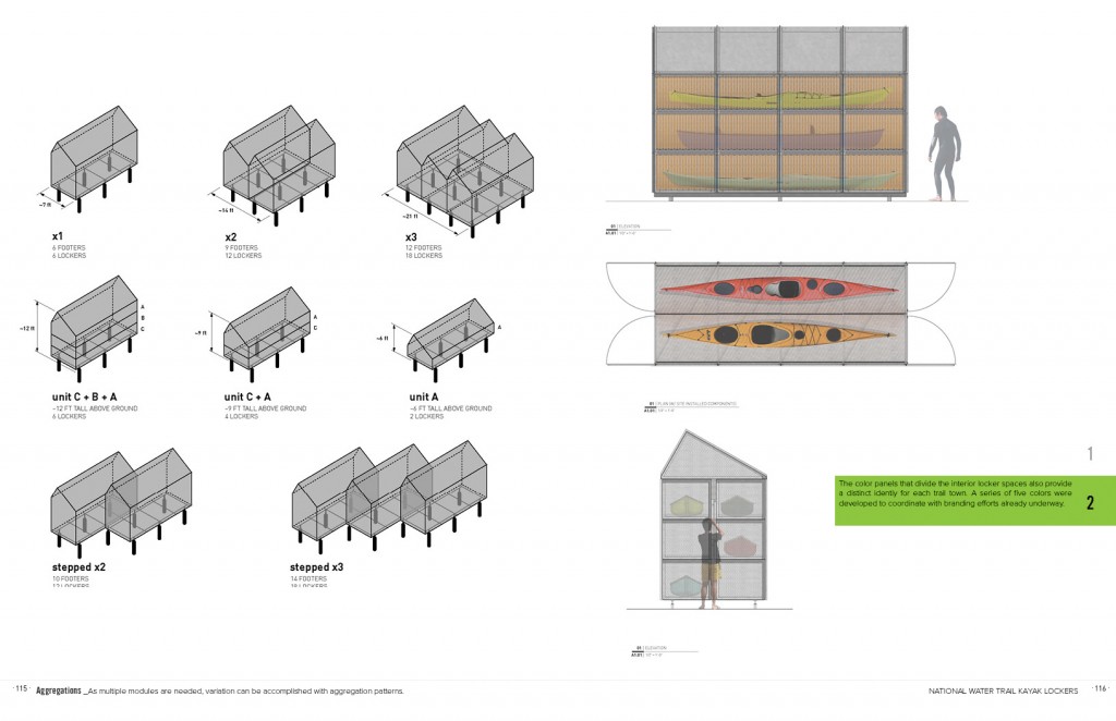 KayakLockers8